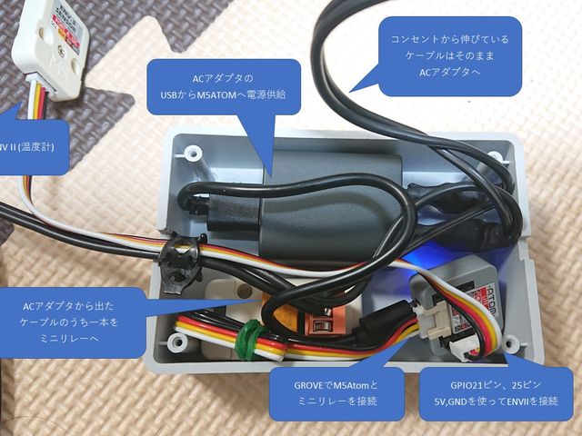 床のM5ATOMを格納したケース