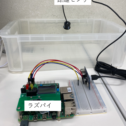 実際の配置イメージ