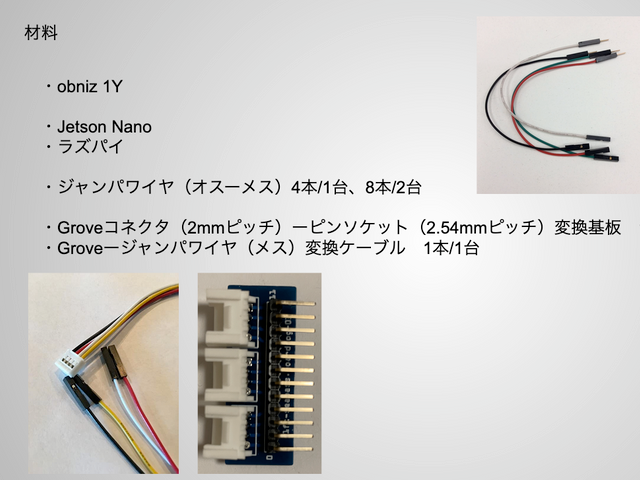 キャプションを入力できます