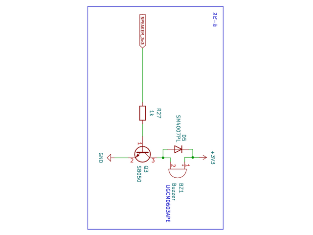 キャプションを入力できます