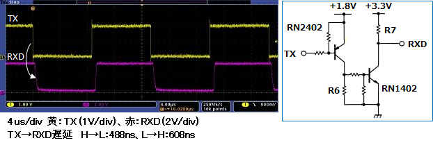 キャプションを入力できます