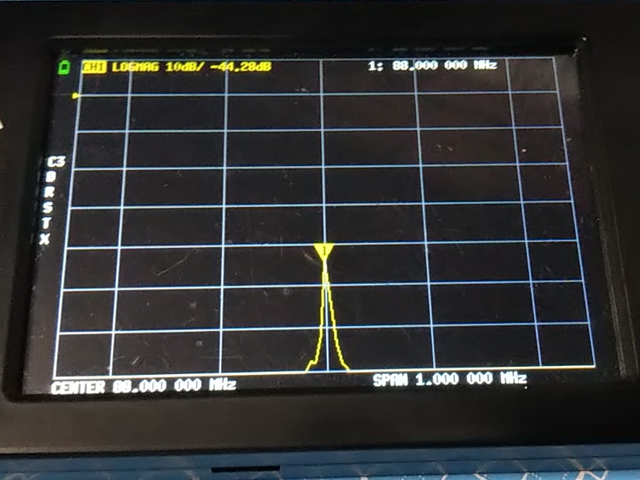 図15. QN8027 の出力スペクトラム