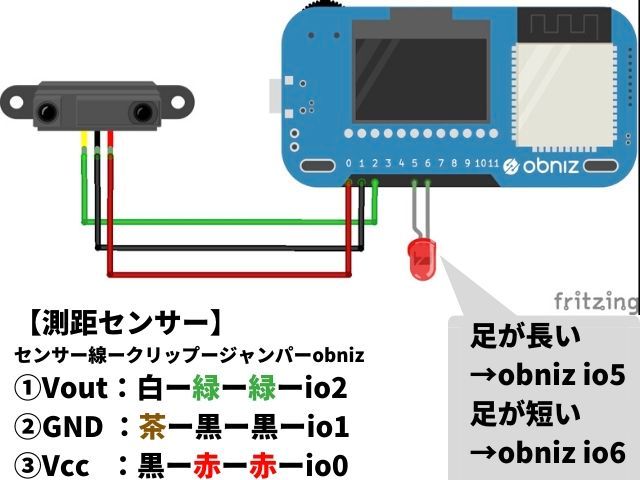 接続イメージ図