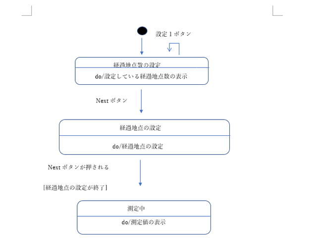 キャプションを入力できます
