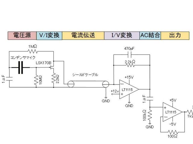 VCTを応用したコンデンサマイク　アンプ