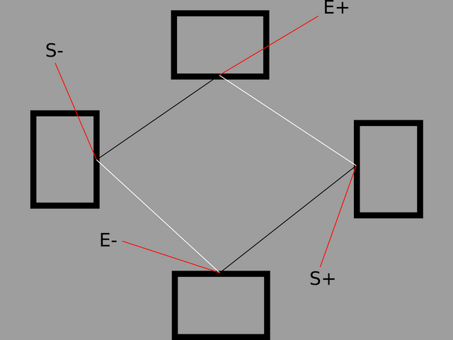 ロードセルの配線図（導線の色は重要です！）