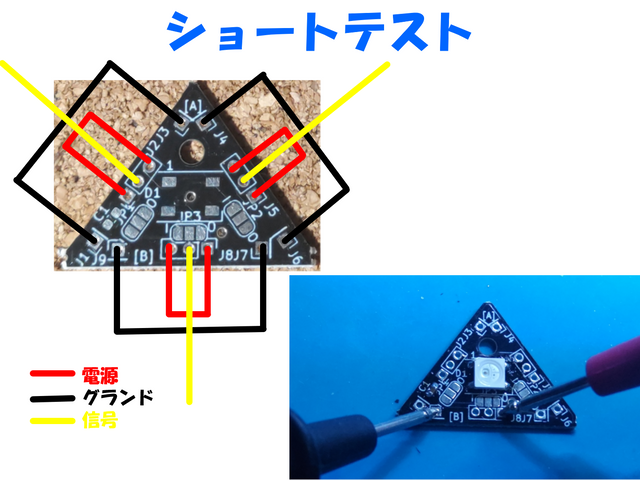 ショートテスト接続方法