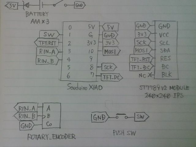 キャプションを入力できます