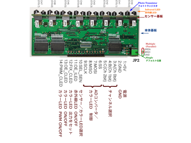 キャプションを入力できます