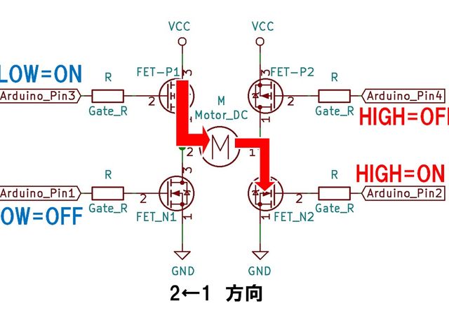 FETのHブリッジ（2→1方向回転時）