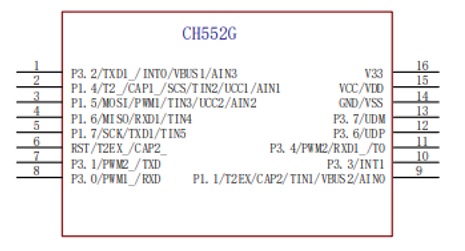 CH552G