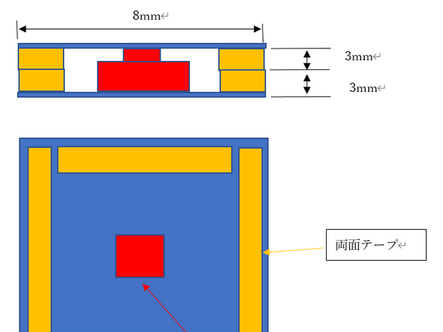 キャプションを入力できます