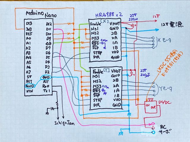 キャプションを入力できます