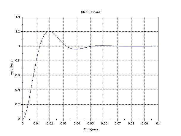 キャプションを入力できます