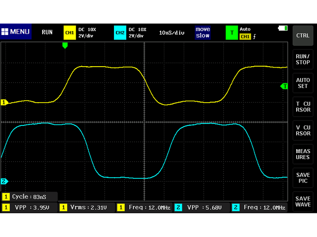 オシロスコープによる出力信号の観測 (12MHz)