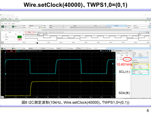 キャプションを入力できます