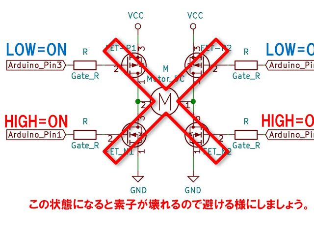 全部ON→FETが壊れます