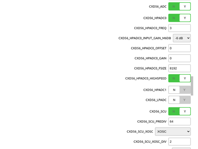 SDK Config