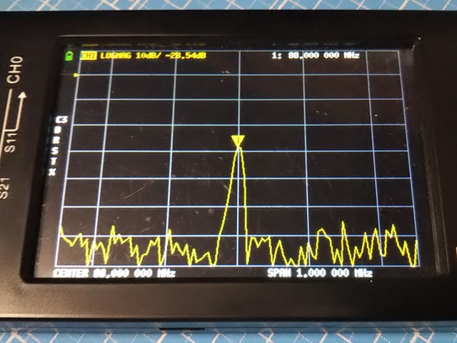 図18. RF 増幅部の出力スペクトラム