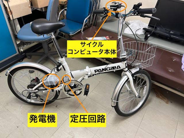 マシンの全体像