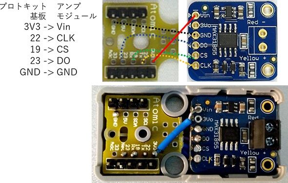 キャプションを入力できます