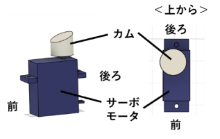 キャプションを入力できます