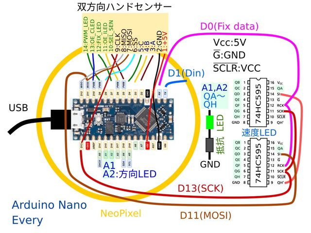 キャプションを入力できます