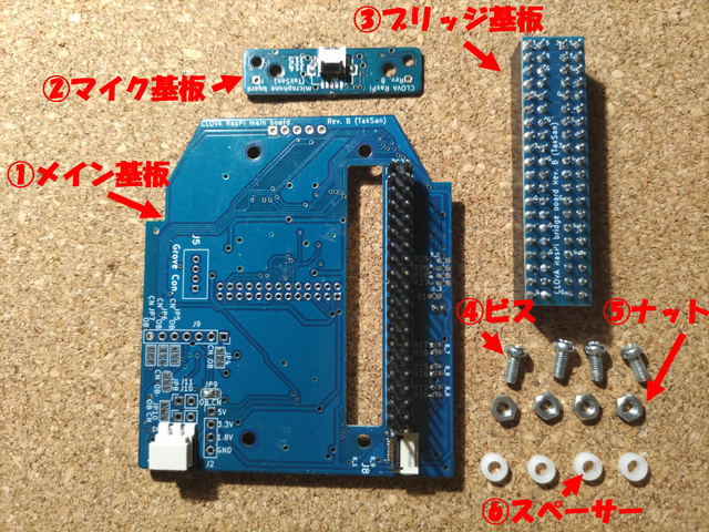 LINE CLOVA HUT内容物