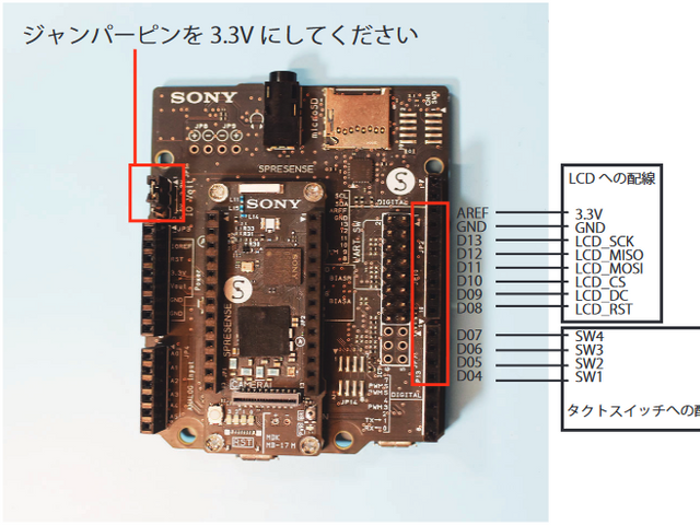 キャプションを入力できます