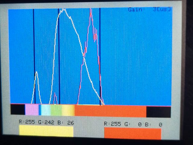 電球色のペンライトでアレキサンドライトを測定した時の画面