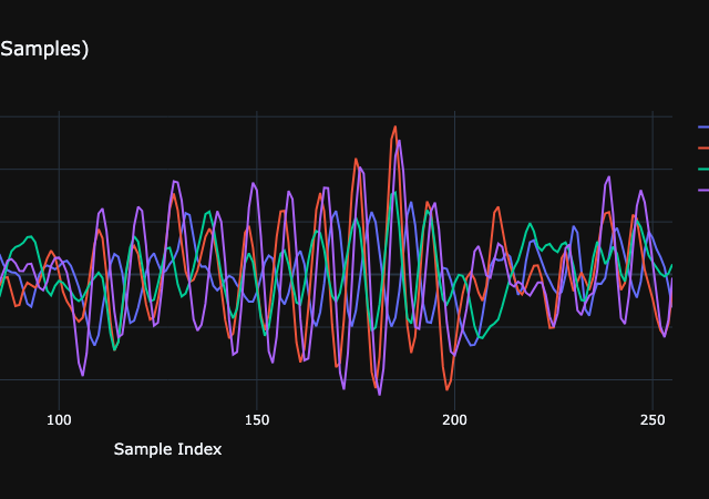 キャプションを入力できます