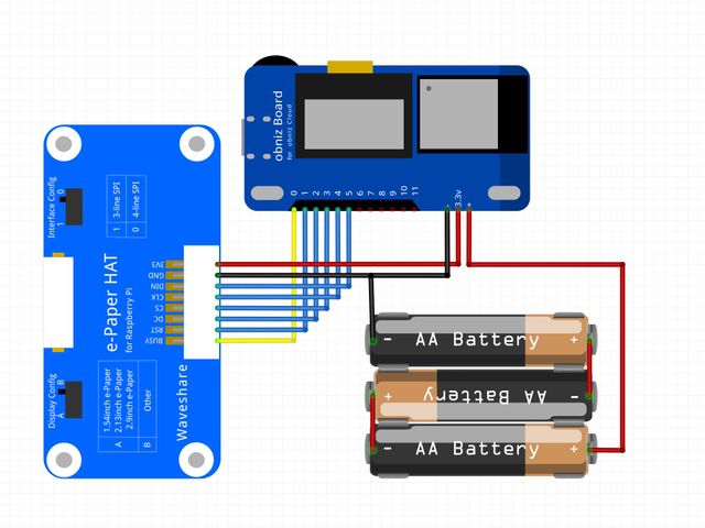 キャプションを入力できます