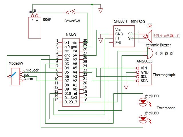 テレビから離れて回路図