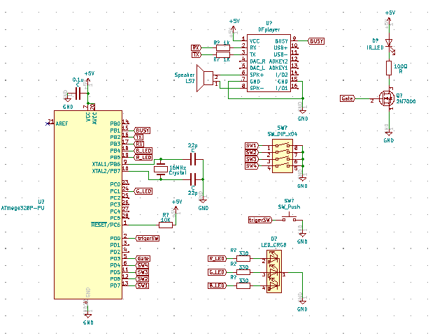 キャプションを入力できます