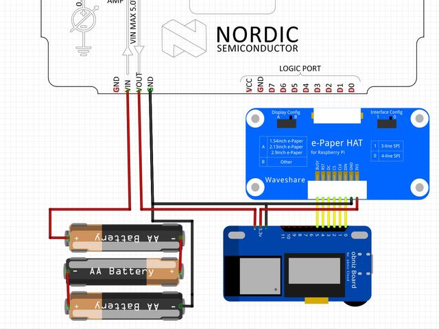 キャプションを入力できます