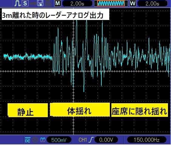 キャプションを入力できます