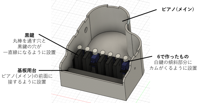 キャプションを入力できます