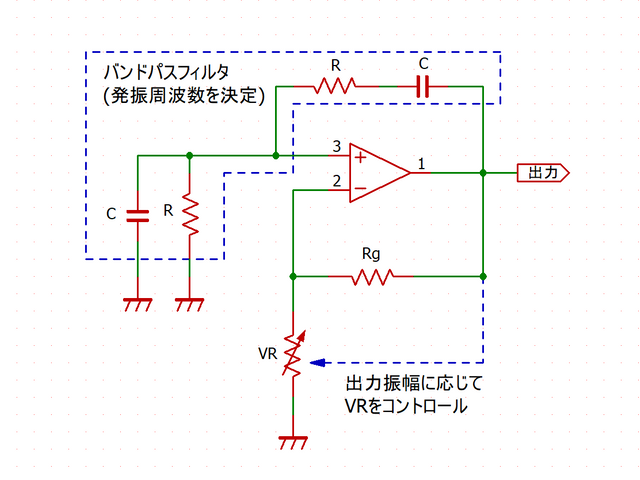 ウィーンブリッジ発振回路の基本構成