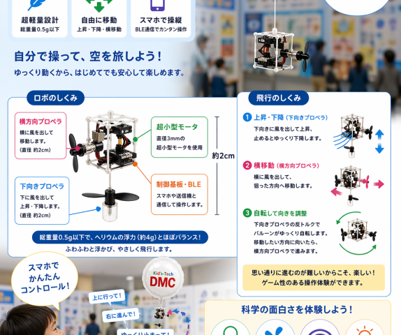 キャプションを入力できます