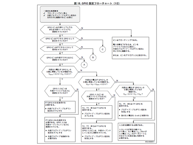 キャプションを入力できます
