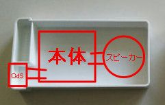 キャプションを入力できます