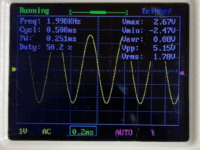 2kHz