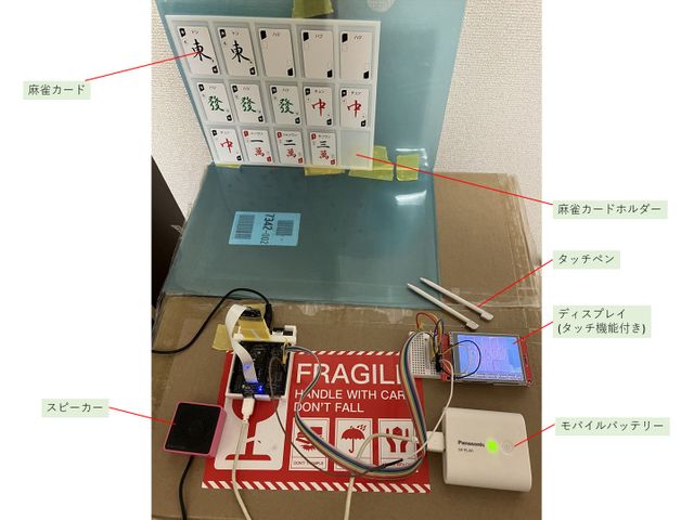 全体から見た部品