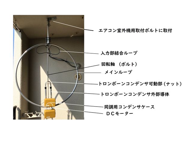 マグネチックループアンテナ設置状態