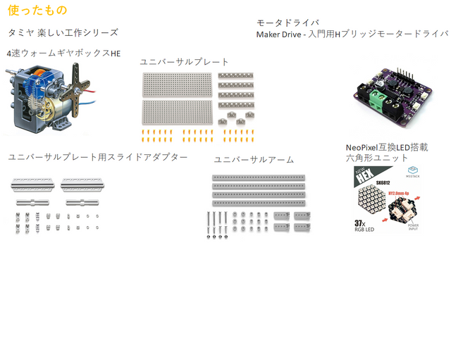 キャプションを入力できます