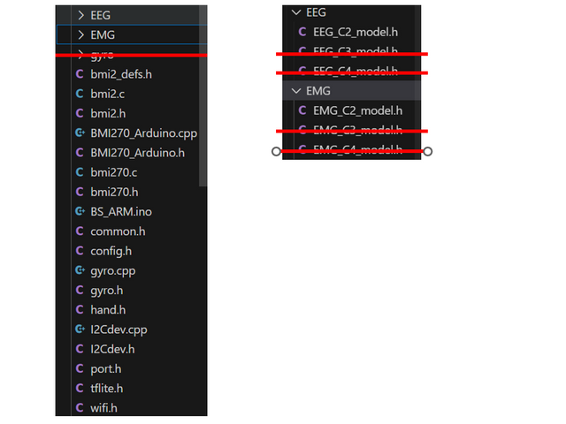 ディレクトリ構成